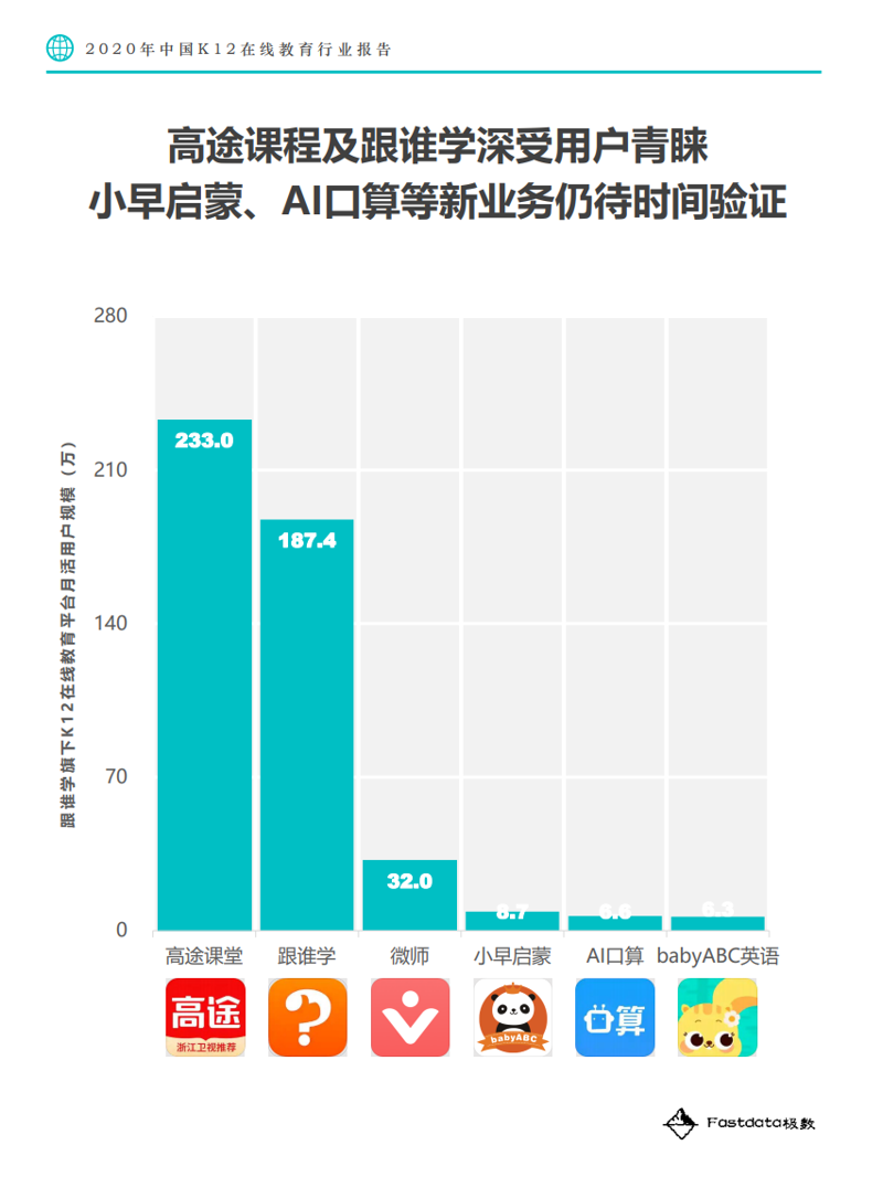 网络学习平台：五大特性提升你的学习体验