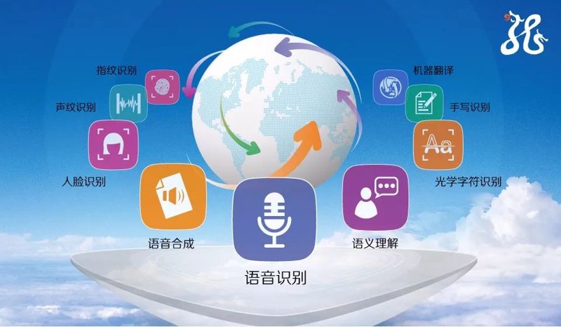 智能教学：人工智能如何重塑未来课堂？