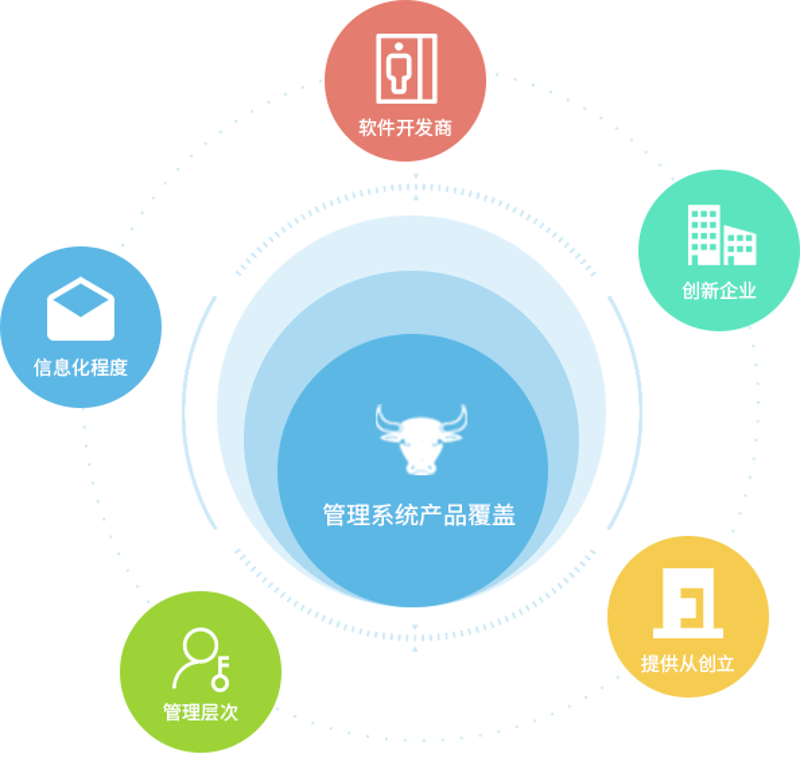 如何选择适合自己的教育软件？——以“铁拳教育软件”为例