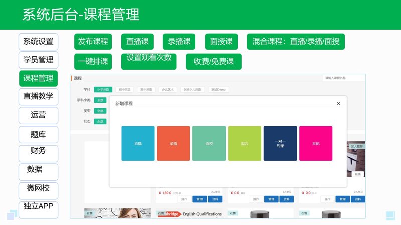 在线教育崛起，开启未来学习新范式