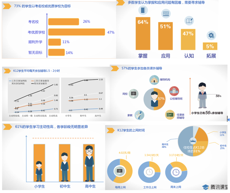 智能教学一体机：课堂革命的新引擎
