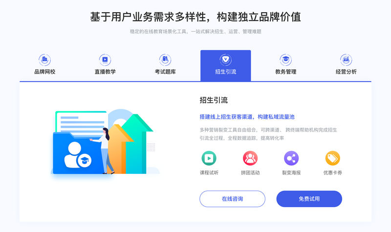 在线教育龙头股，哪些值得重点关注？