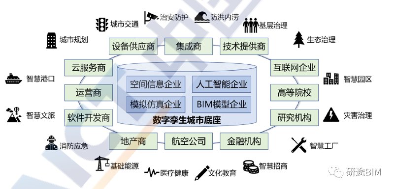 AI教育：塑造未来的课堂