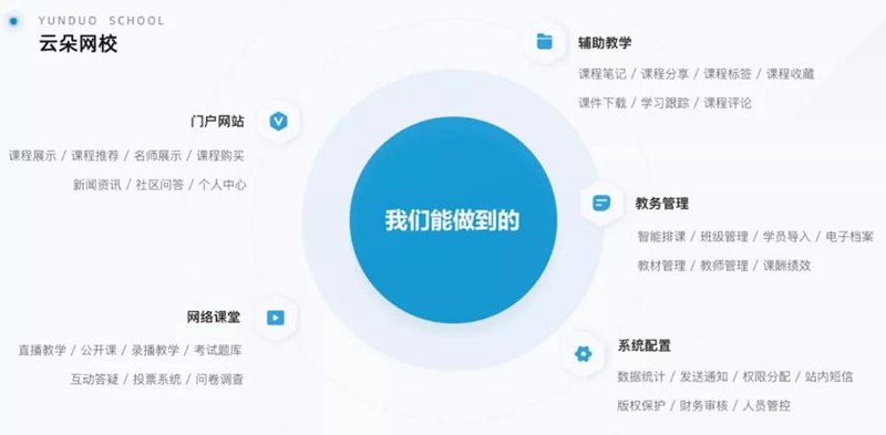 教育信息化论坛：如何在数字时代重塑教与学